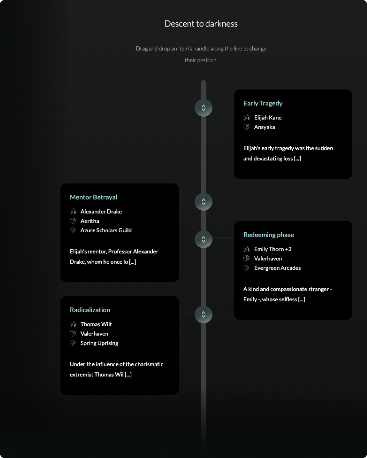 Screenshot of Metos timeline feature showing various events and connections