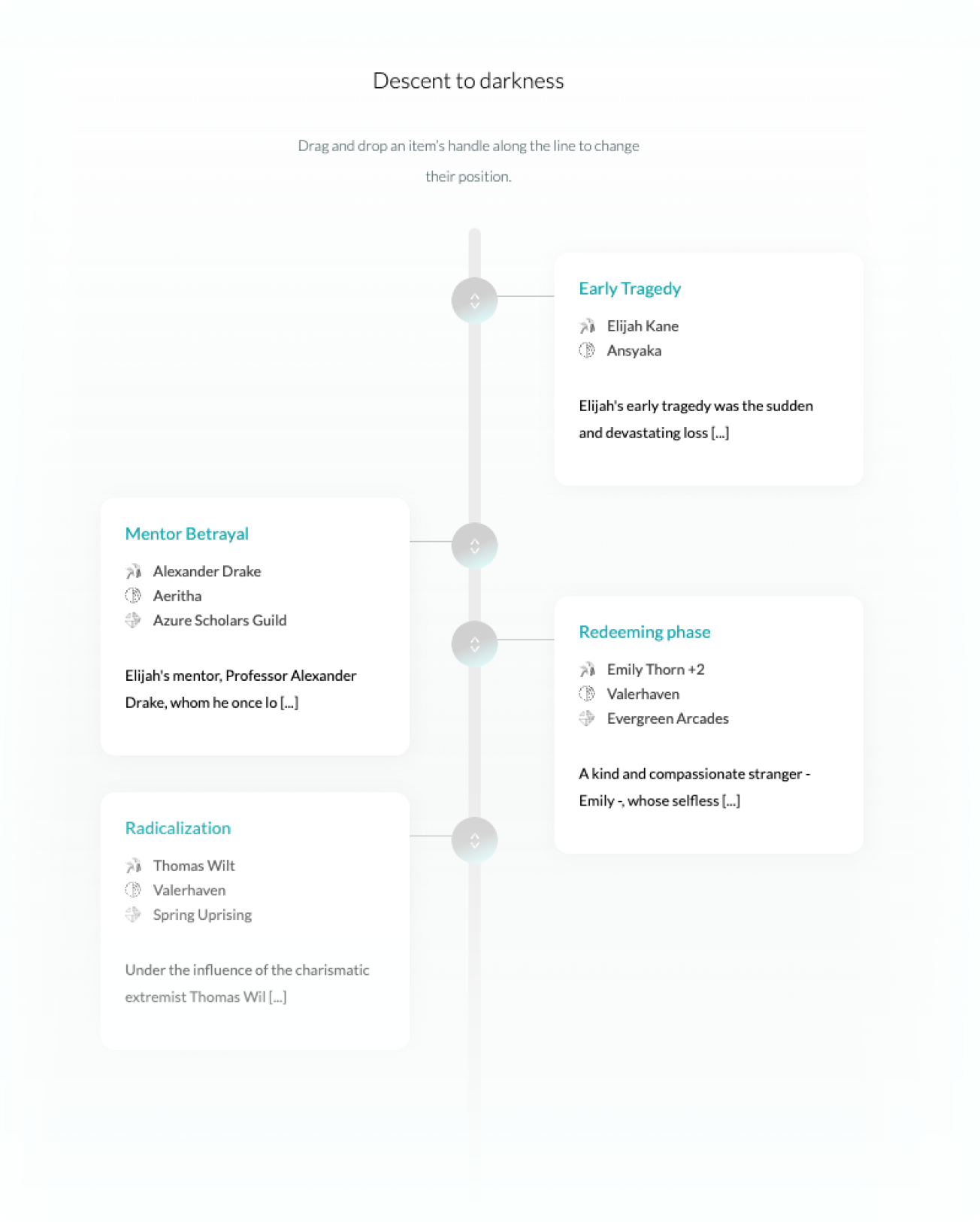 Screenshot of Metos timeline feature showing various events and connections